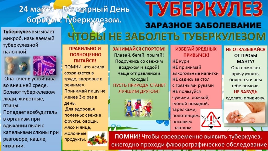 Всемирный день борьбы с туберкулезом.