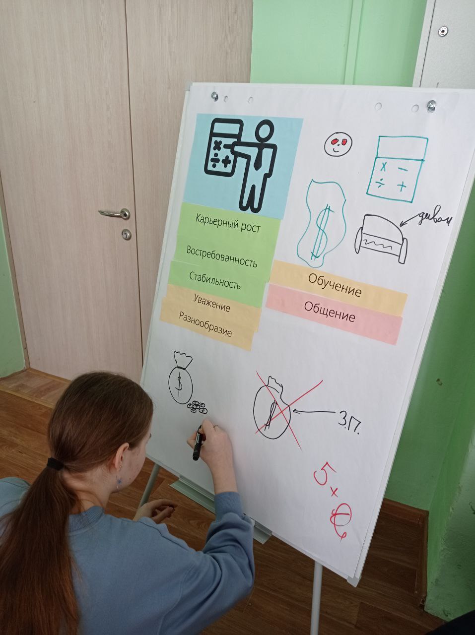 Представление профессии Бухгалтер.