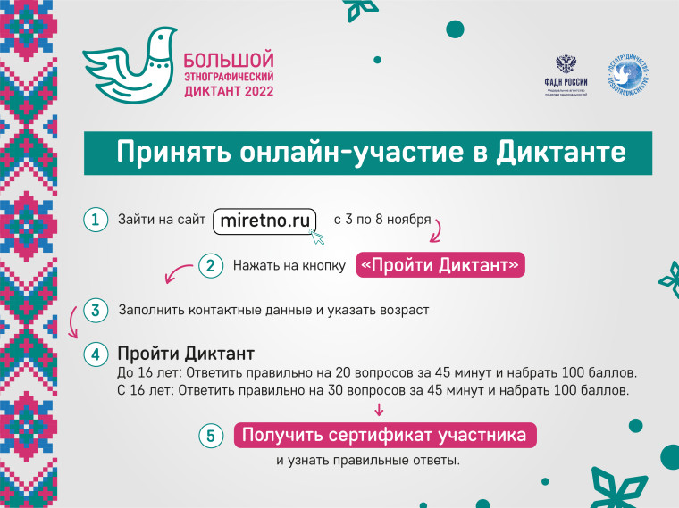www.miretno.ru.